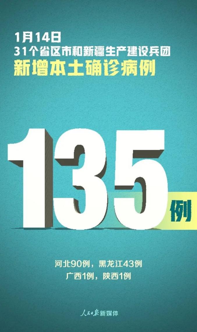 黑龙江新增确诊1例〃黑龙江新增1例确诊病例详情公布-第2张图片