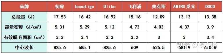 实测分析“土豆互娱麻将有没有挂的”分享装挂技巧步骤-第3张图片