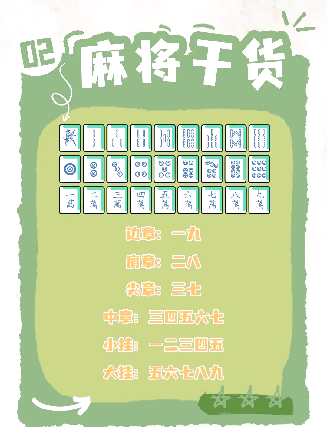 分享科普“微乐麻将怎么能知道对方有挂”(其实是有挂)-第2张图片