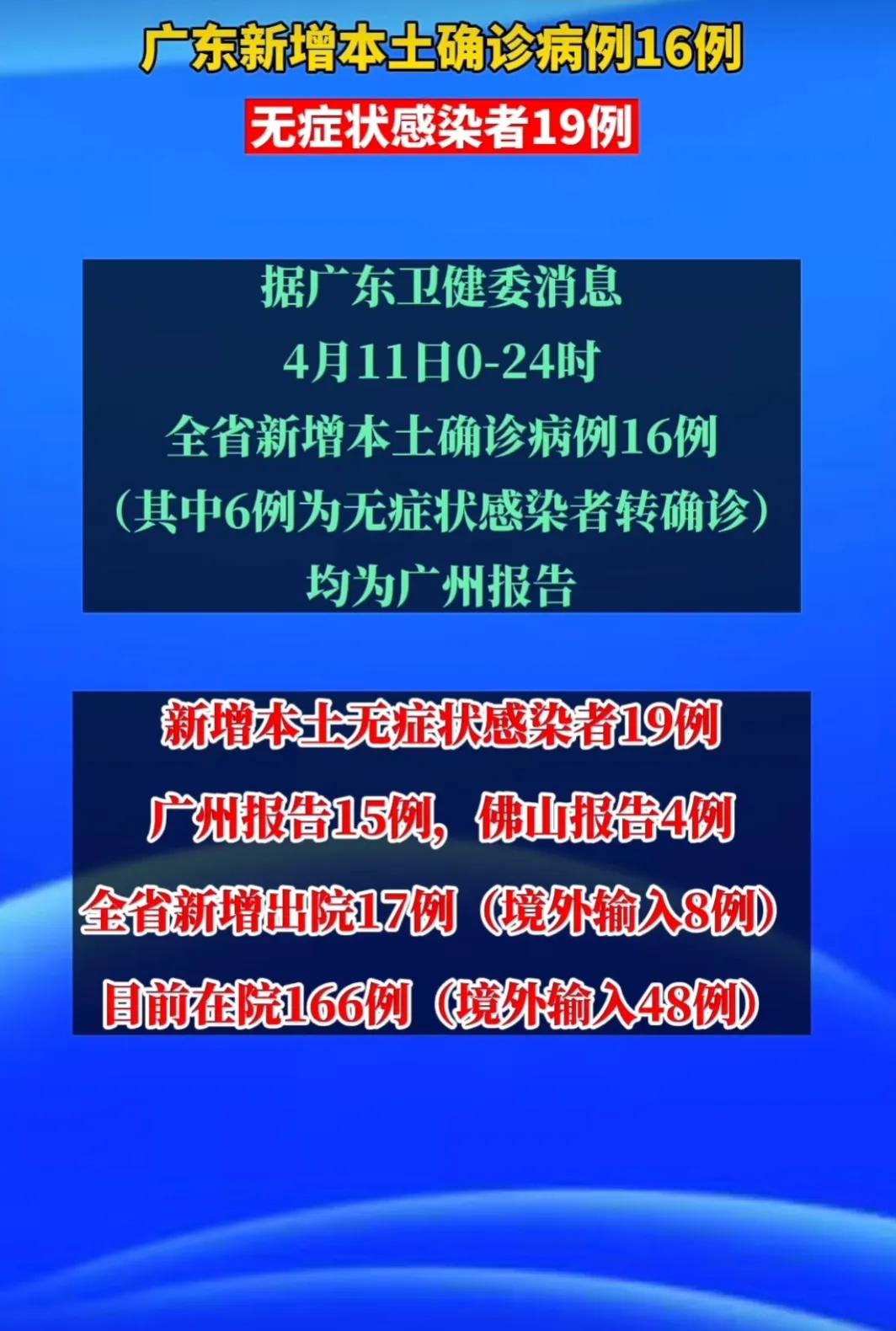 广东新增本土确诊40例〃广东新增本土确诊11例详情-第3张图片