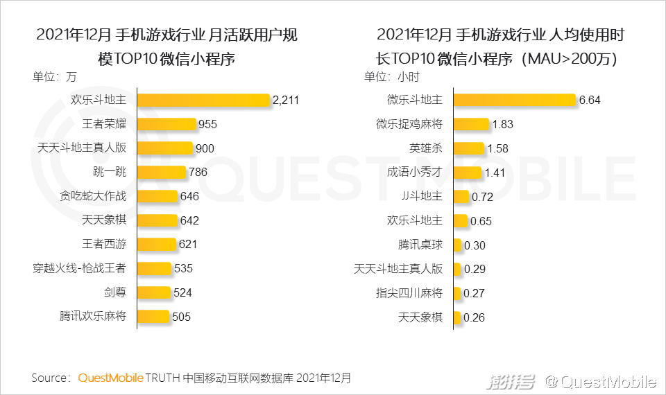 分析实测“微信微乐有挂吗”分享装挂详-第1张图片
