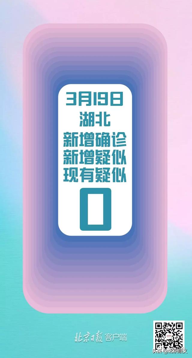 江西新增本土确诊14例〃江西新增本土确诊1例无症状4例-第3张图片