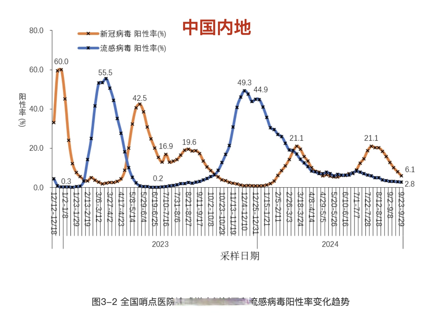 31省区市新增17例确诊.31省区市新增17例新冠肺炎-第1张图片