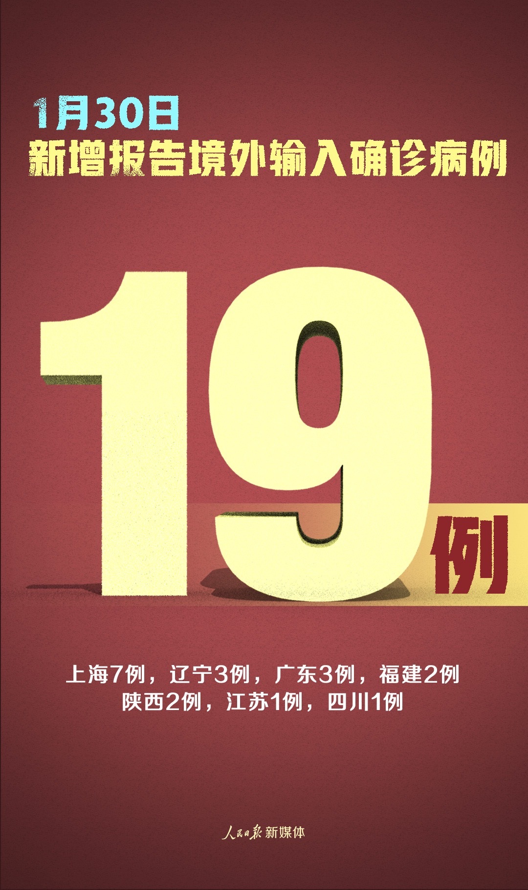 31省区市新增本土确诊73例,31省区市新增确诊7例 本土3例-第1张图片