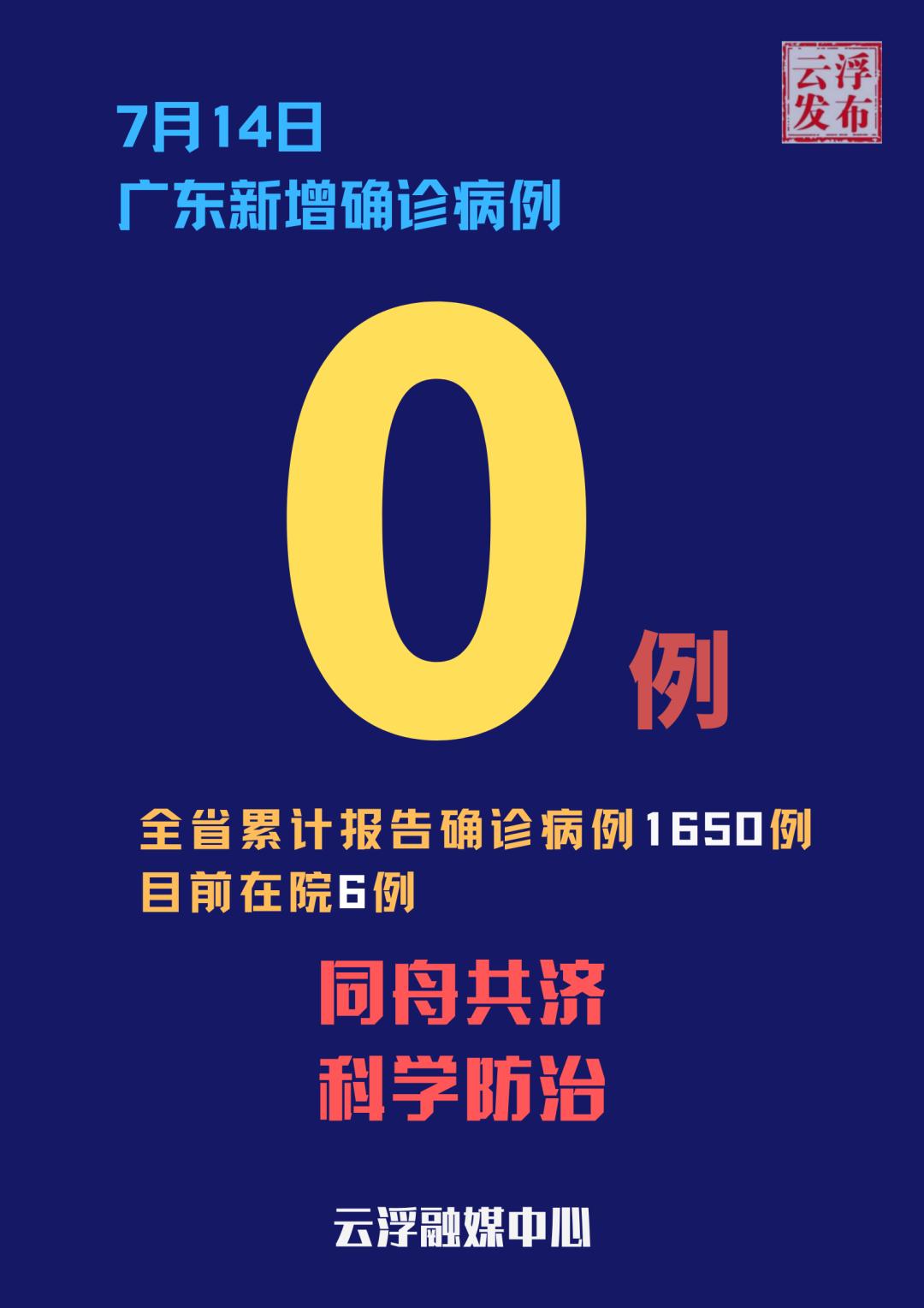 湖北新增1例确诊24例无症状-湖北新增确诊6例无症状3例-第2张图片