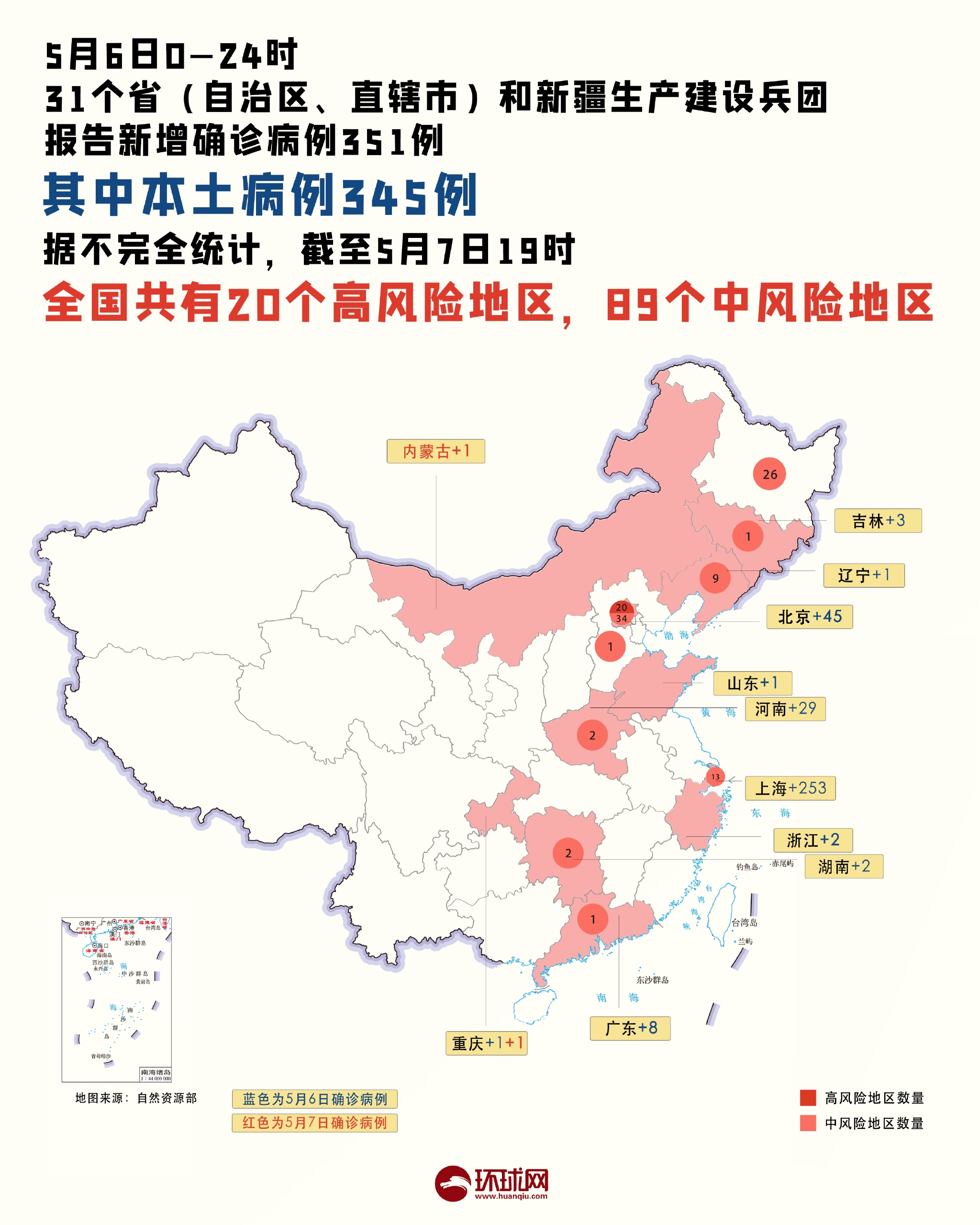 内蒙古新增本土确诊34例.内蒙古新增本土确诊8例-第1张图片