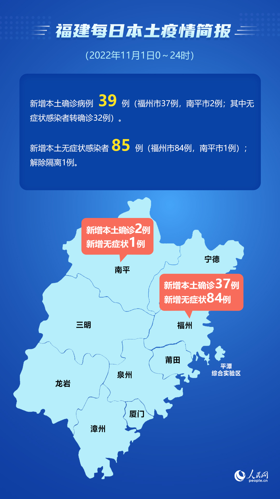 “31省区市新增本土确诊11例” 31省区市新增确诊11例本土1例？-第3张图片
