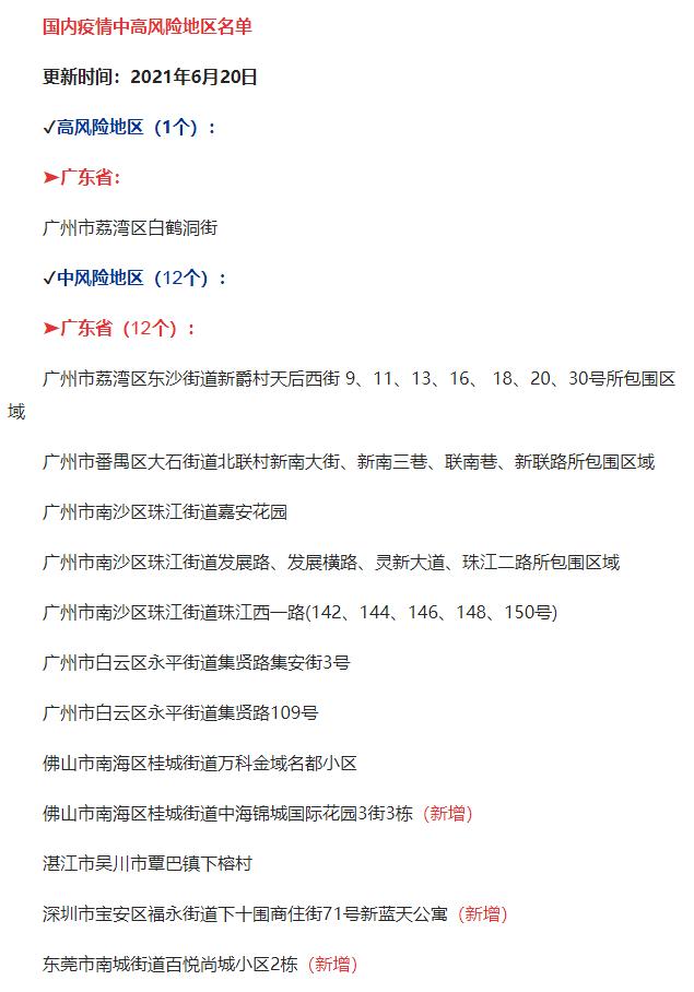 「广东省中风险地区名单」〃广东省中风险区域-第1张图片