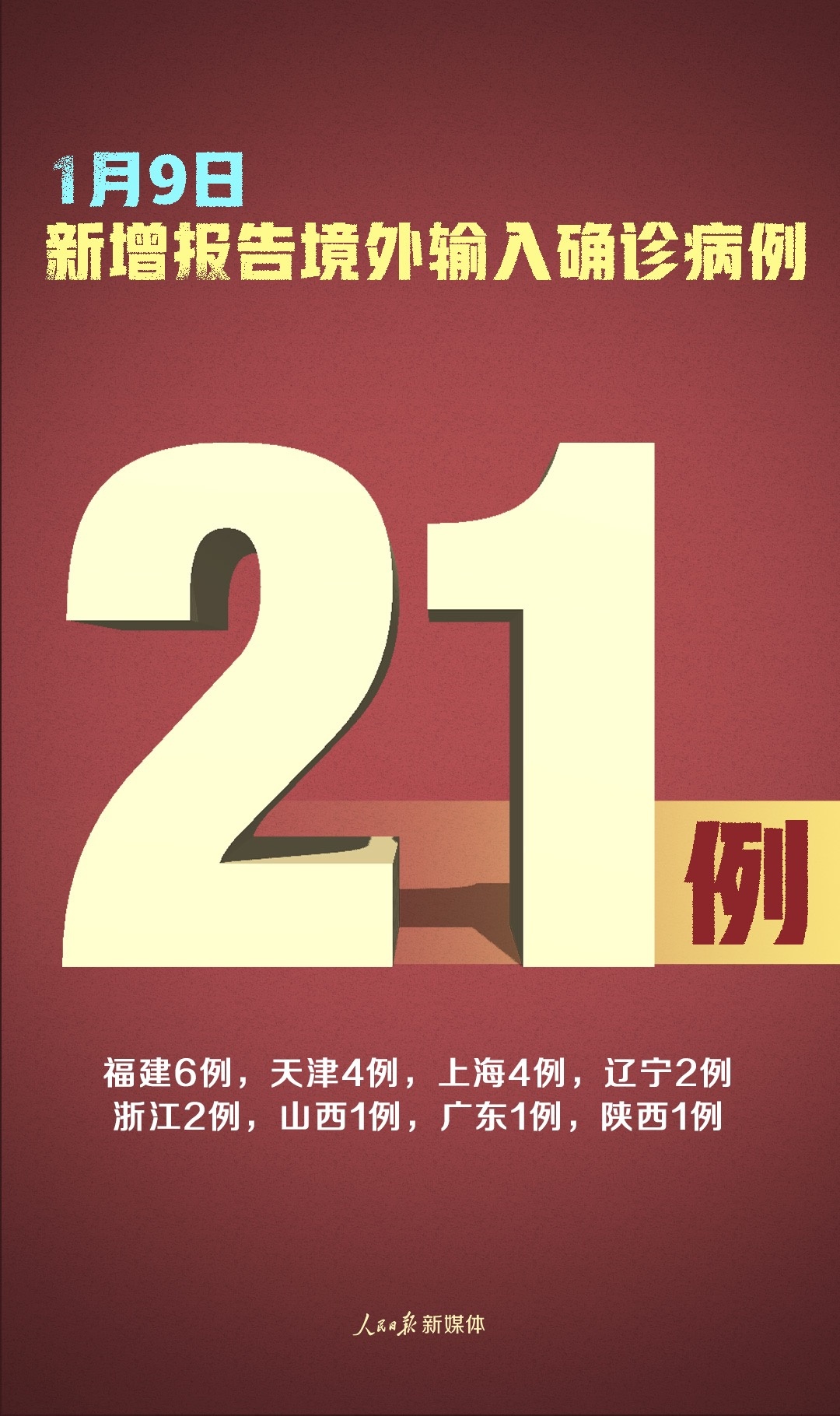 31省新增48例本土︰(31省份新增本土48例 涉8省市)-第2张图片