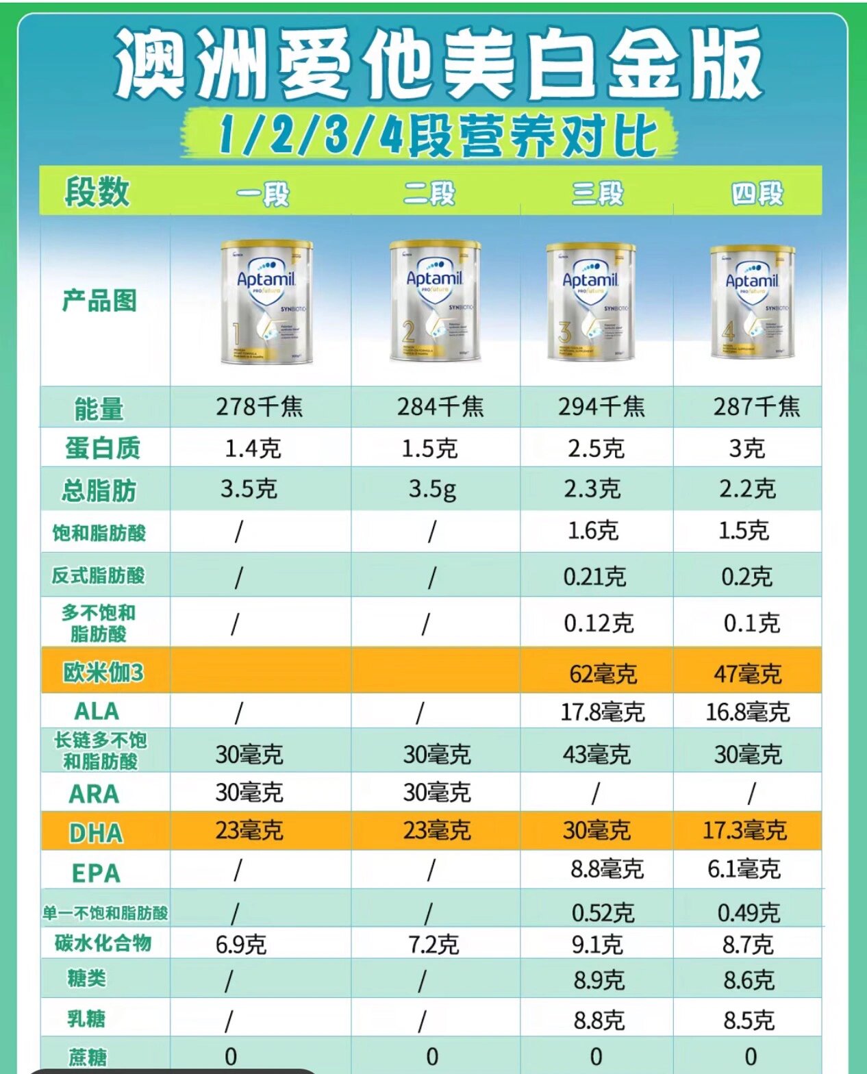 分享科普“白金岛外卦	”爆光开挂猫腻-第2张图片