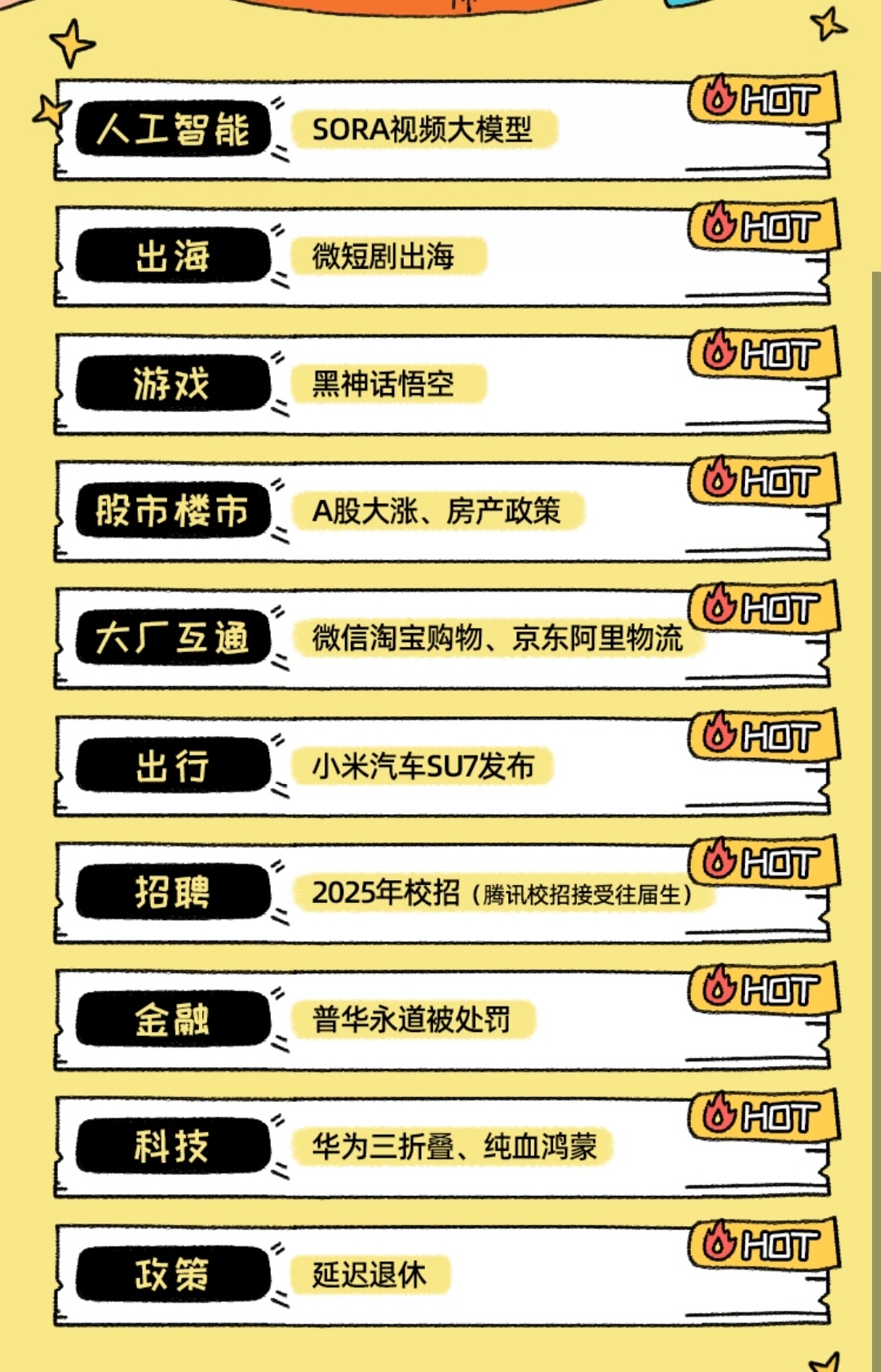 分享热点“微乐保皇小程序有挂吗”(确实有挂)