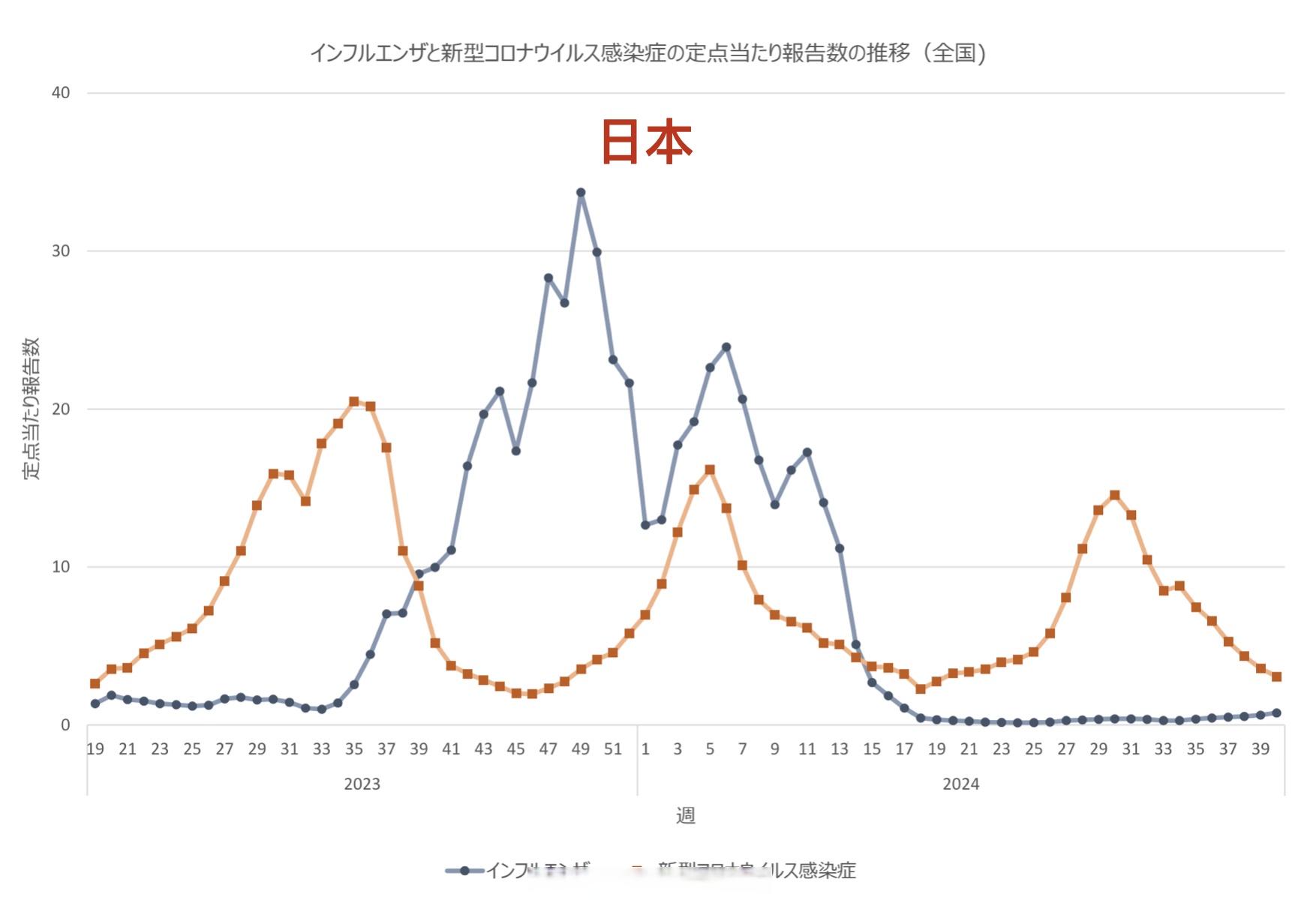 上海的疫情最新情况.搜一下上海的疫情情况-第2张图片