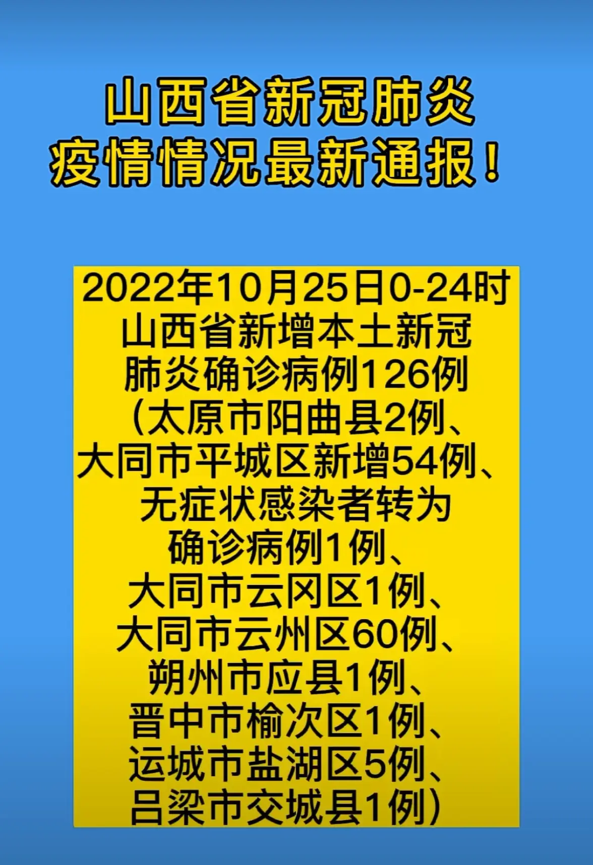 河北新增6例本土确诊,河北新增几例本土确诊-第2张图片