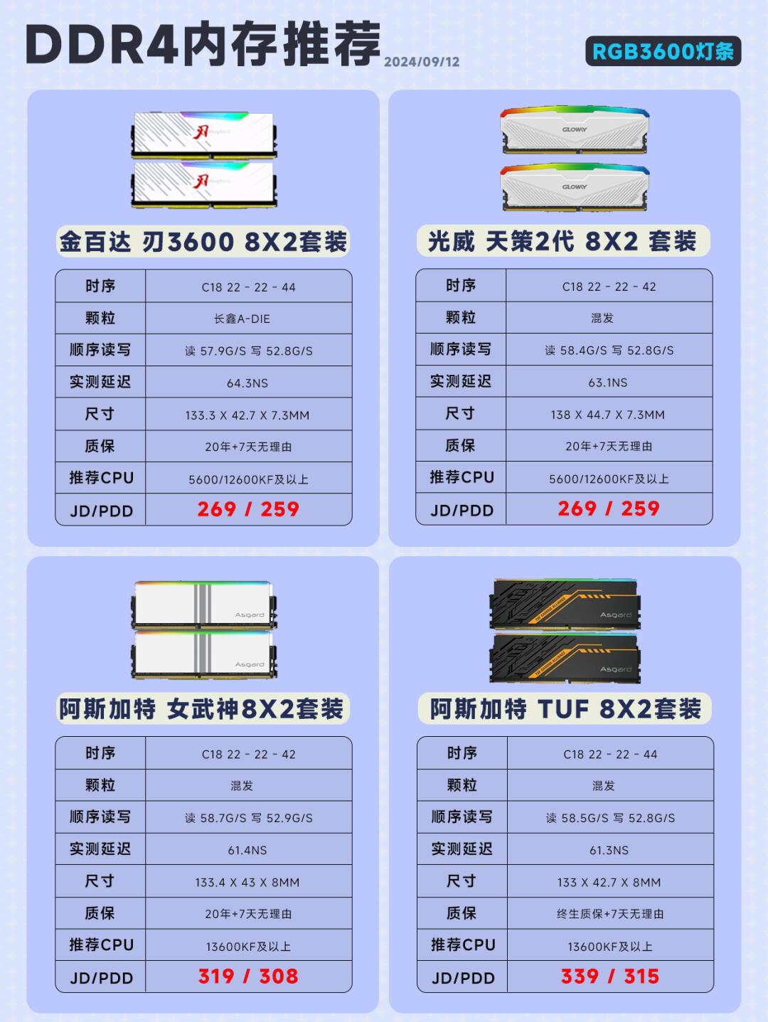 今日实测“来宝麻将有没有挂”了解开挂过程-第2张图片