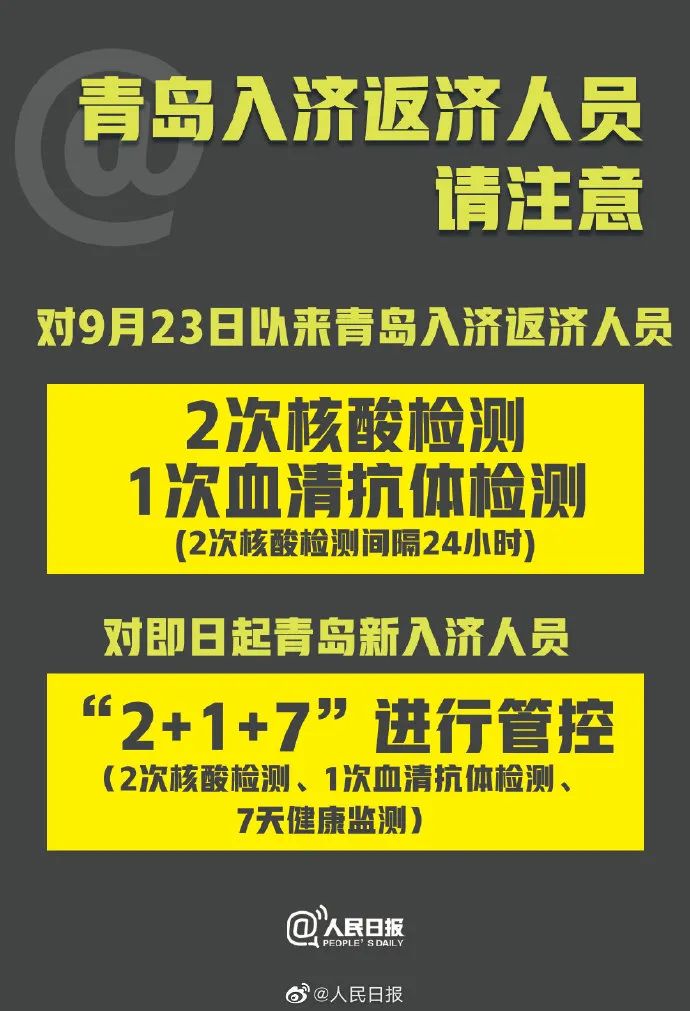 “青岛疫情情况最新	” 青岛疫情情况最新消息？-第2张图片