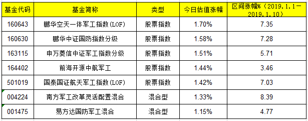 今日盘点“微乐卧龙辅助神器”分享装挂技巧步骤-第1张图片