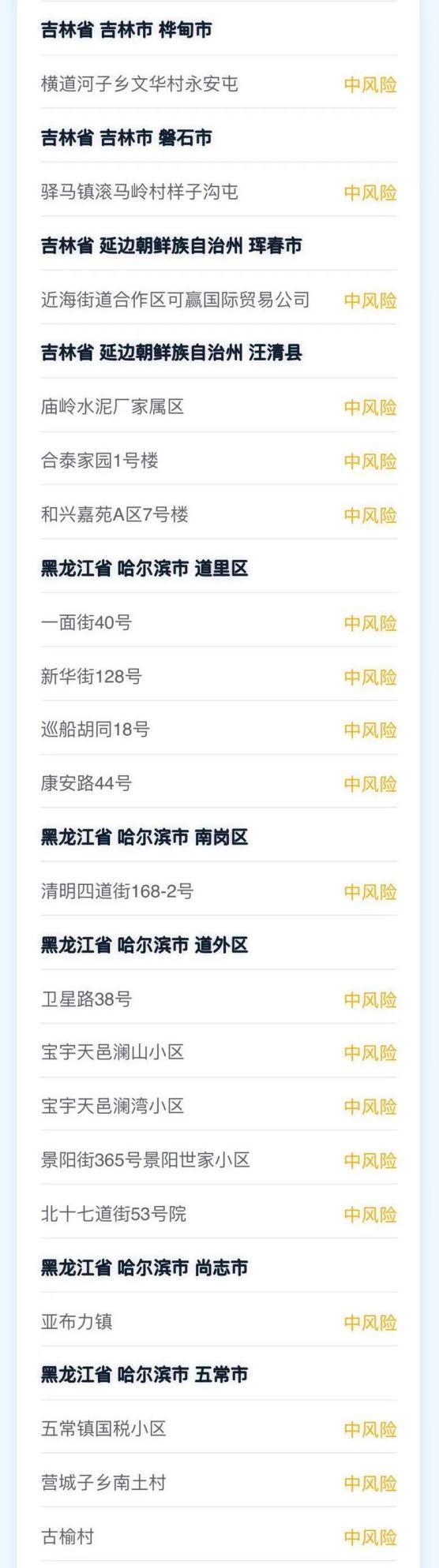 疫情中高风险地区,疫情中高风险地区判定标准-第1张图片