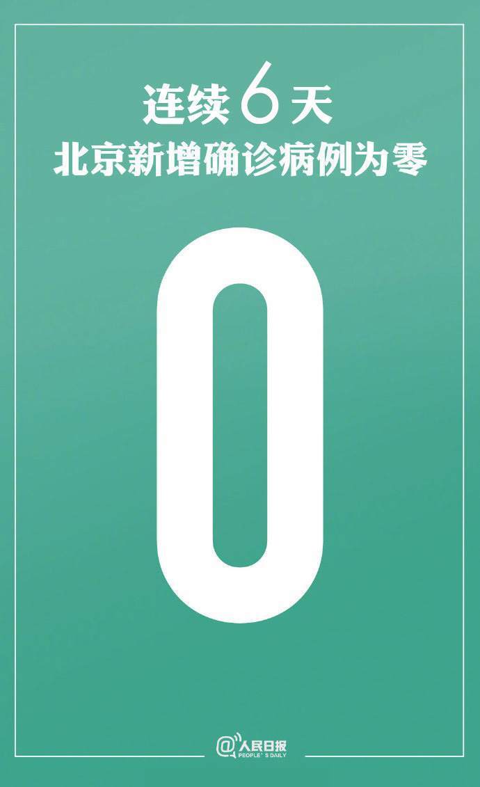 【北京30人已感染出现6条京外传播链/北京增3例京外关联本地病例】-第2张图片