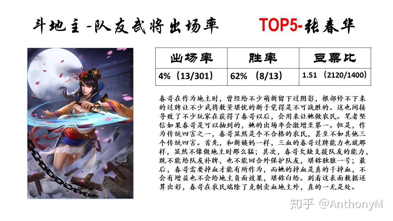 实测教程“斗地主胜率52算什么水平的”附开挂脚本详细步骤-第1张图片