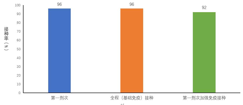 中国疫情最新动态︰(中国疫情最新情况发布)-第2张图片