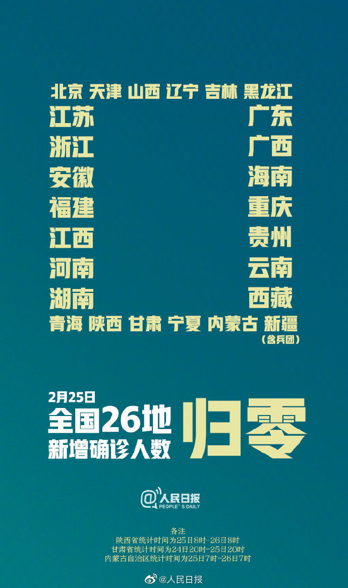 沈阳新增确诊详细行动轨迹,沈阳新增确诊病例-第2张图片