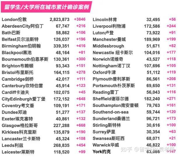 “北京疫情最新统计” 北京疫情最新统计数据？-第1张图片