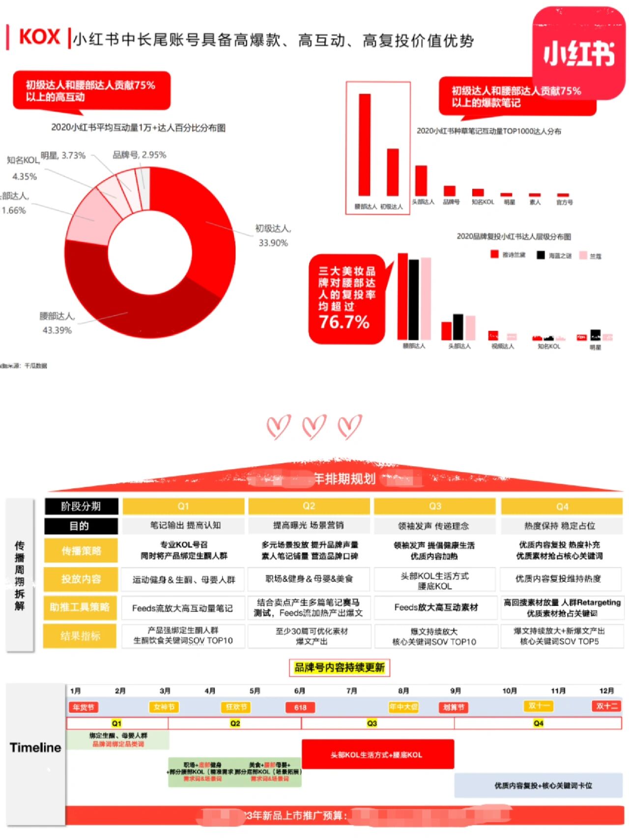 分享干货“微乐窝龙怎么提高胜率	”原来真实可以装挂-第2张图片