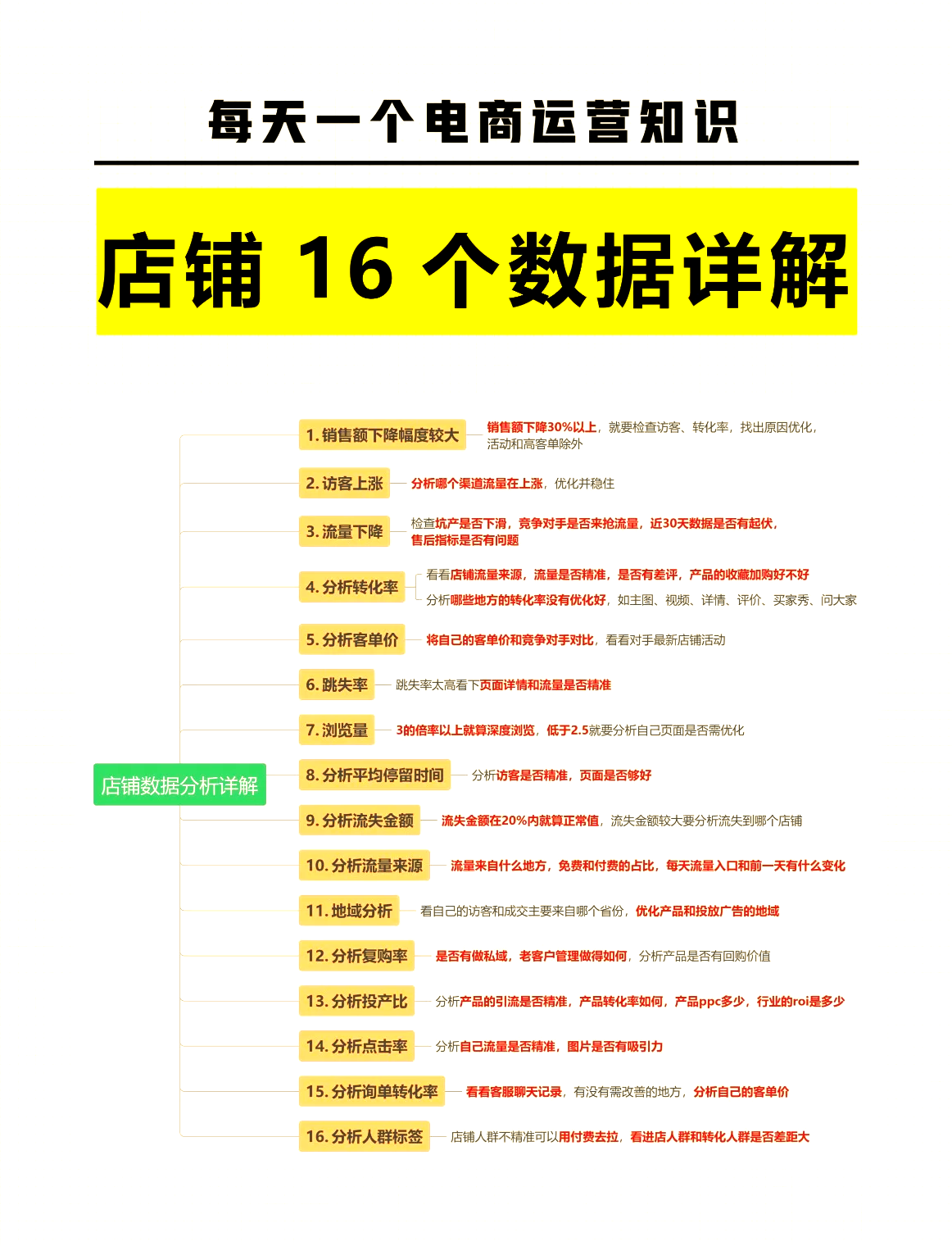 分析必看“wepoker能不能透视辅助”原来真可以开挂-第2张图片