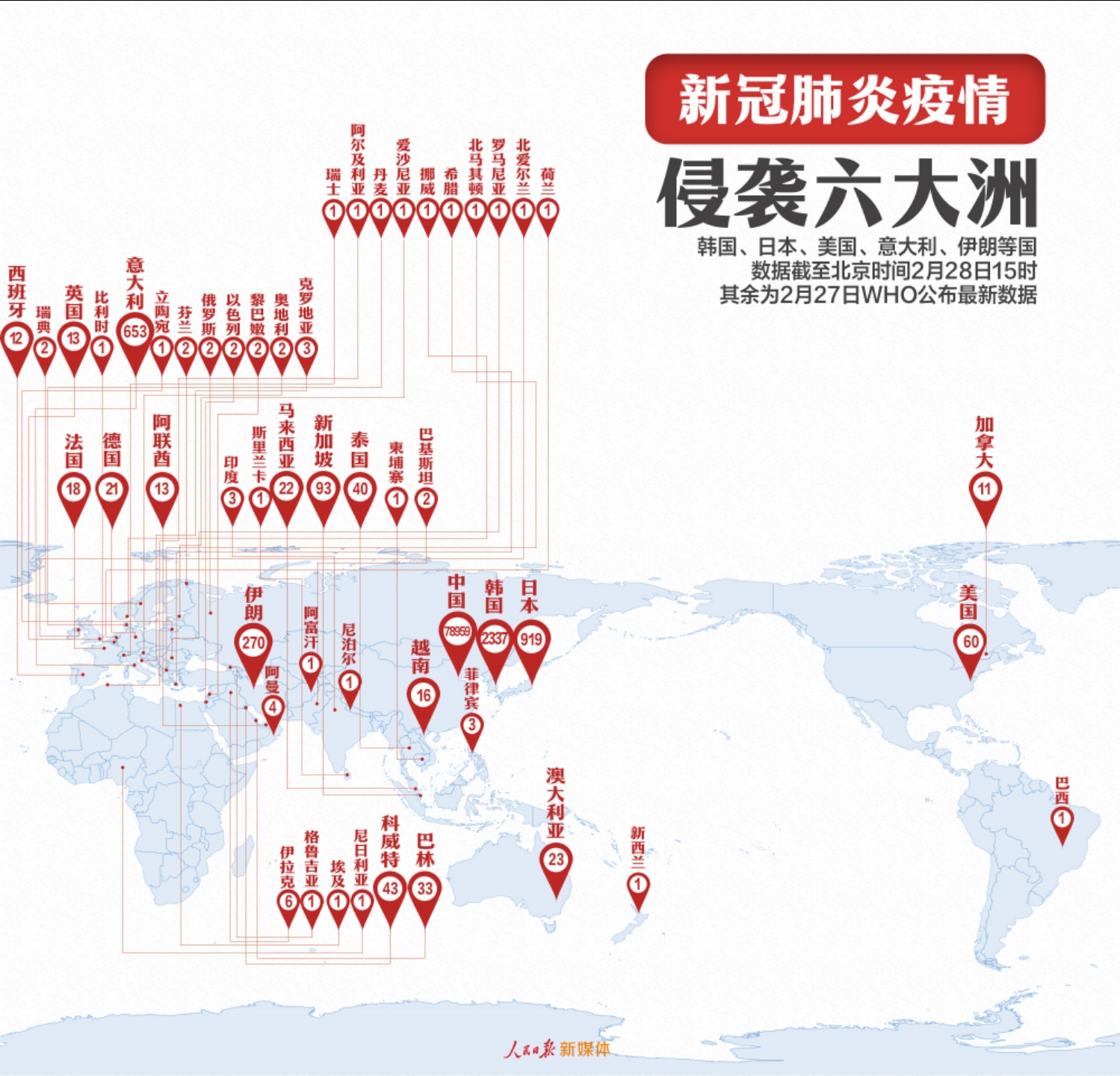 西安最新新冠疫情〃西安最新新冠疫情情况-第2张图片