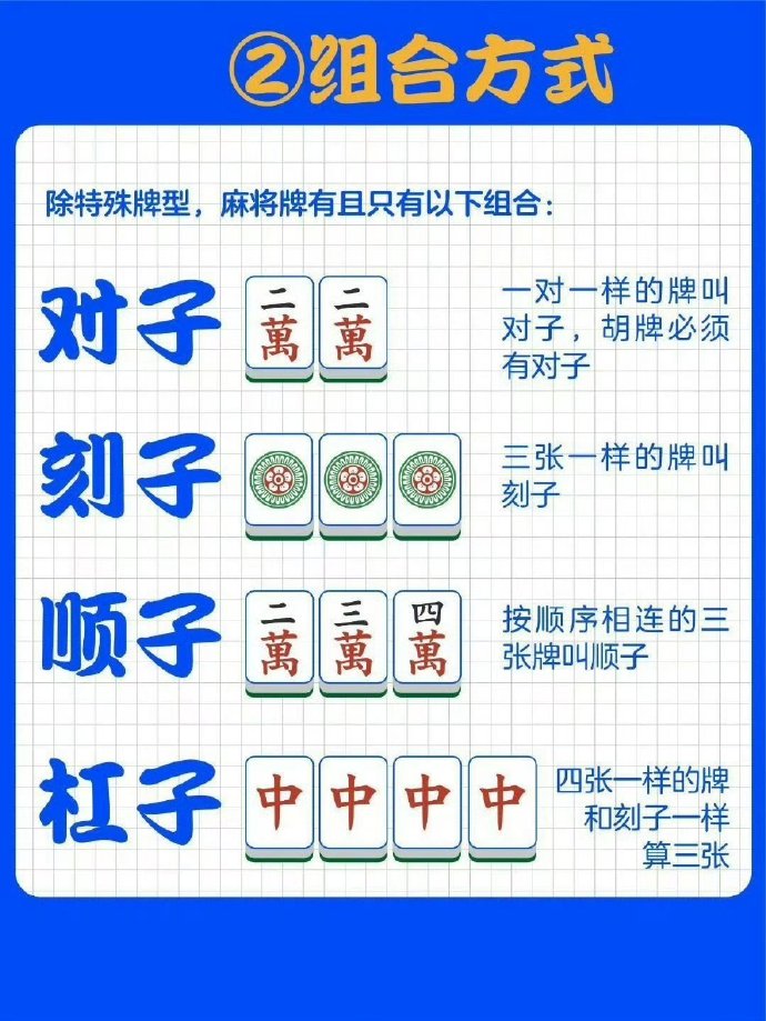 玩家必看教程“爱玩麻将有挂吗	”其实确实有挂-第2张图片