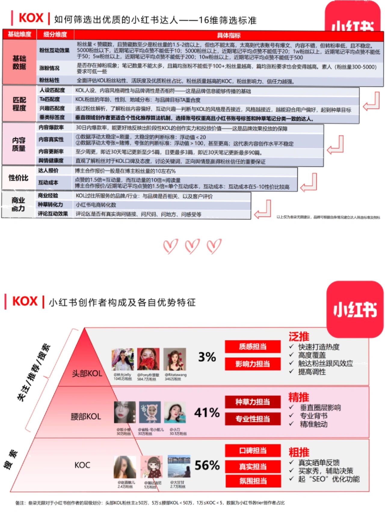 分享干货“轩辕大厅透视挂	”实际有挂-第1张图片