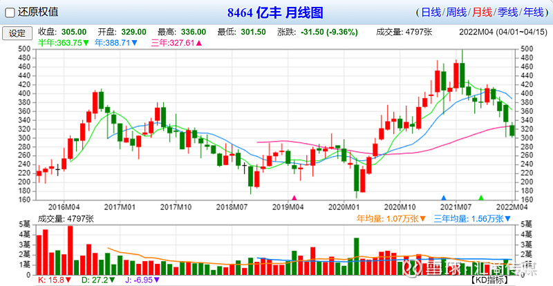 我来告诉你“红龙poker透视辅助教程”分享真的有挂给你-第2张图片