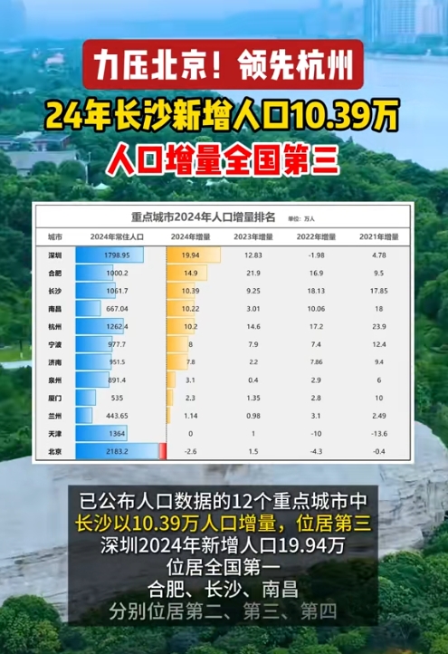 31省区市新增12例确诊-31省区市新增10例确诊-第2张图片