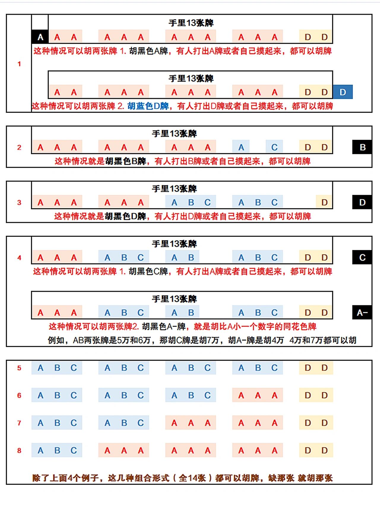 实测教程“相约十三张麻将挂”附开挂脚本详细步骤-第2张图片