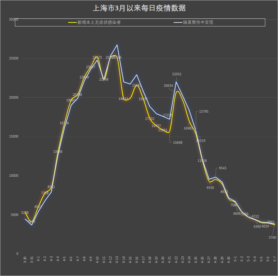 “安徽新增本土确诊病例1例” 安徽新增确诊病例详情？-第1张图片