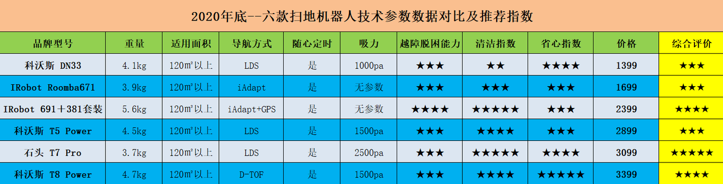 实测分析“余干中至麻将有挂吗”(确实真的有挂)-第3张图片