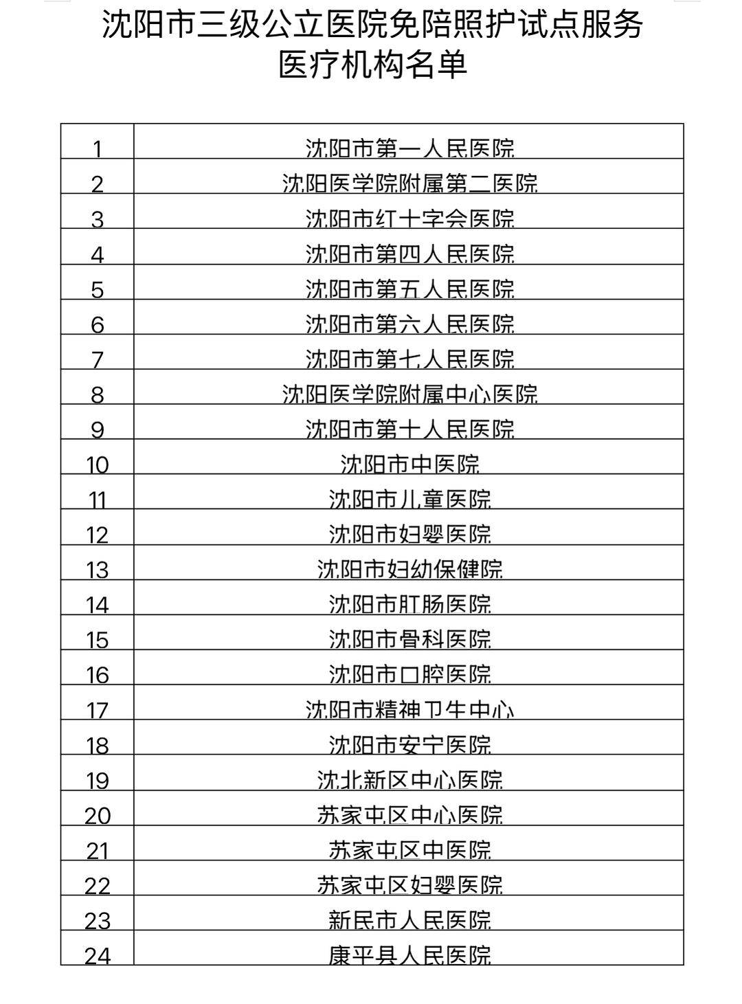 “31省新增15例确诊	” 31省新增15例确诊 本土1例在辽宁？-第1张图片