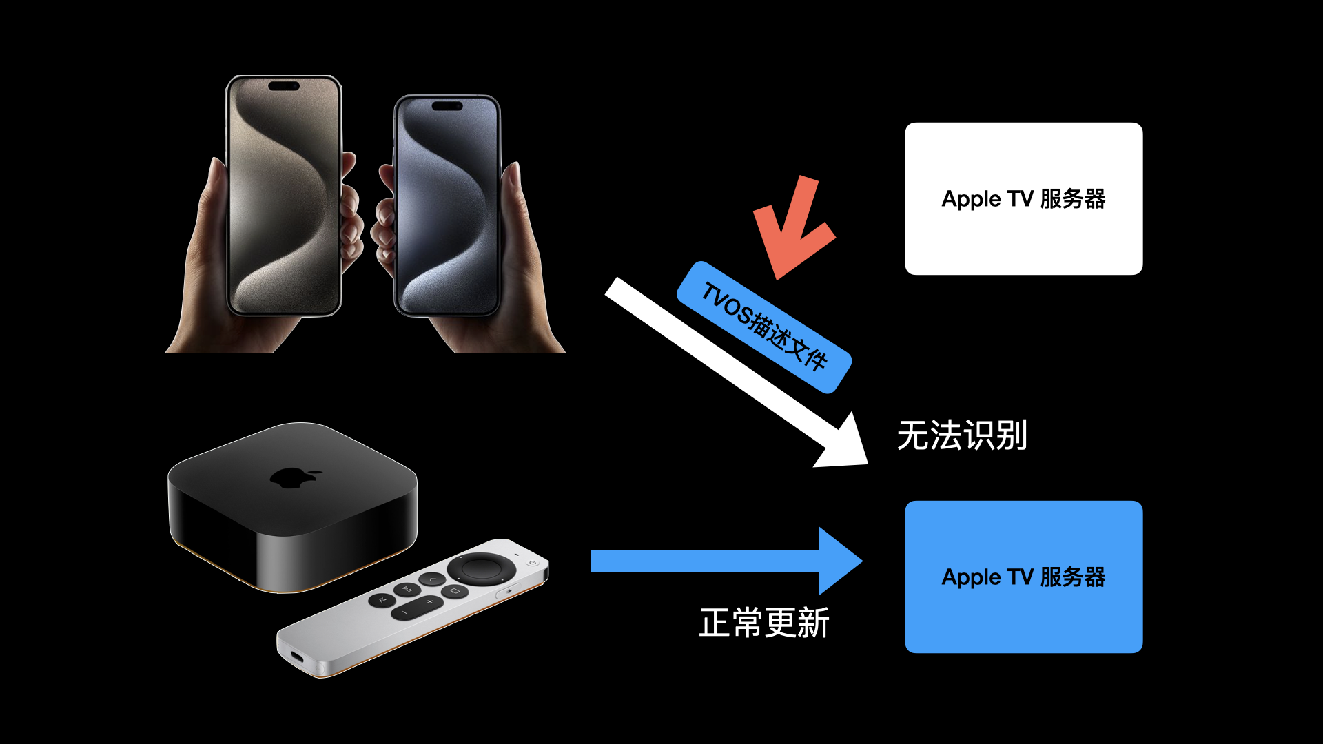 实测教程“新鸿狐大厅开挂辅助软件	”分享真的有挂给你-第2张图片