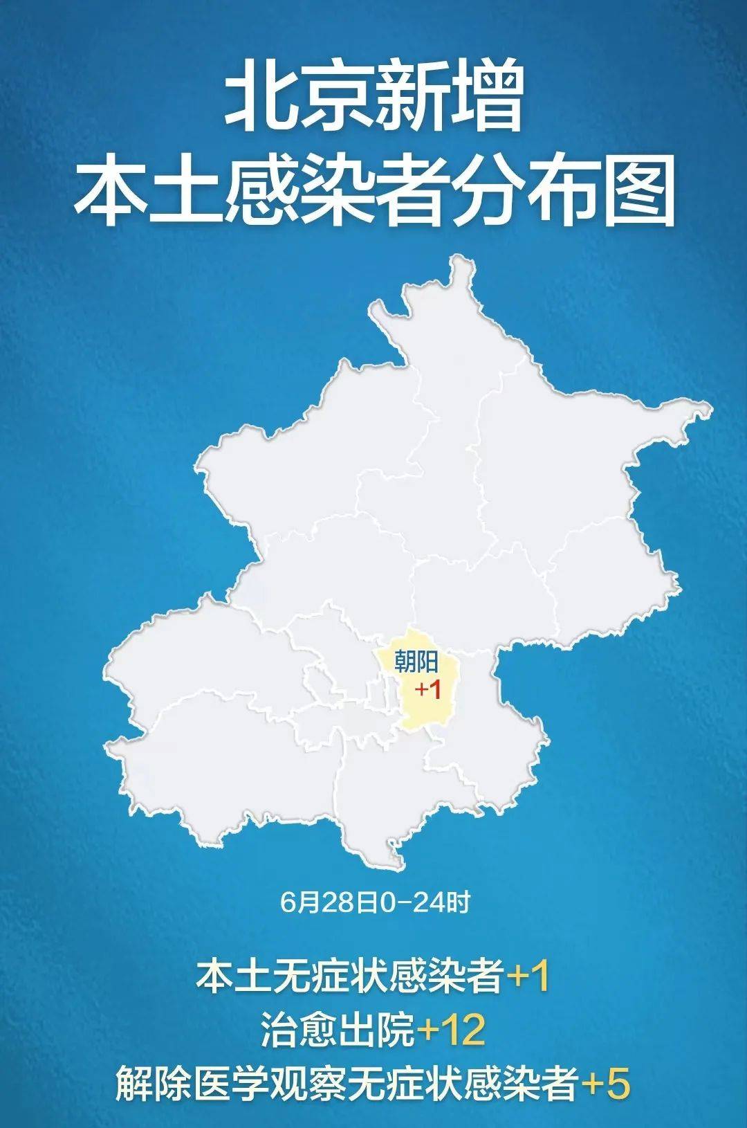 北京昨日新增确诊61例,北京昨日新增确诊61例是哪里的-第2张图片
