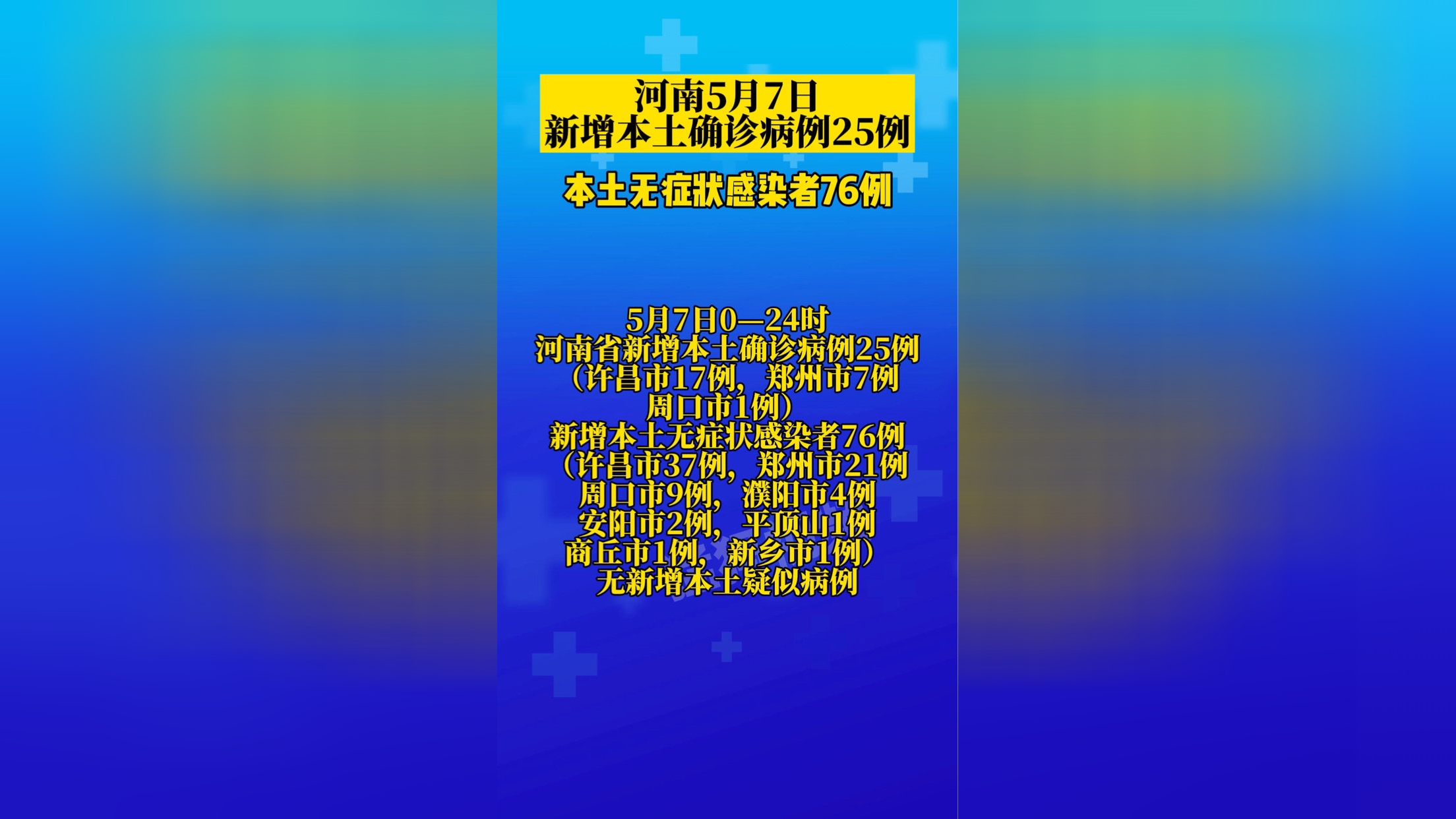 河南新增3例本土-河南新增3例本土病例-第3张图片