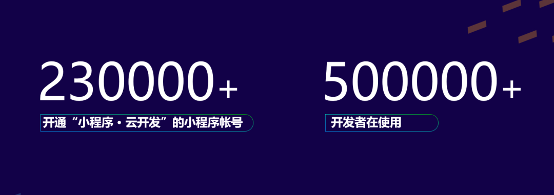 分享干货“微信跑得快小程序怎么开挂	”(确实有挂)-第3张图片