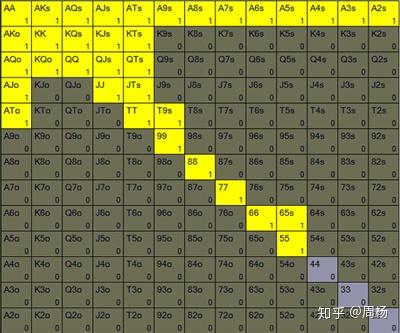 专业讨论“AApoker有没有透视公共牌	”附开挂脚本详细-第1张图片