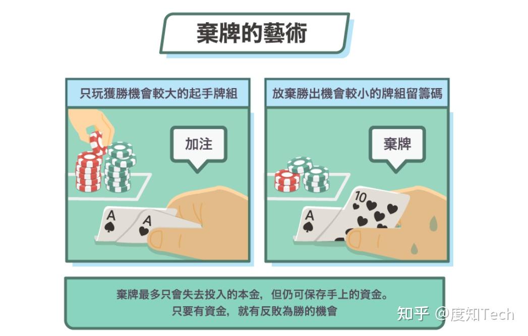 专业讨论“AApoker有没有透视公共牌”附开挂脚本详细-第2张图片