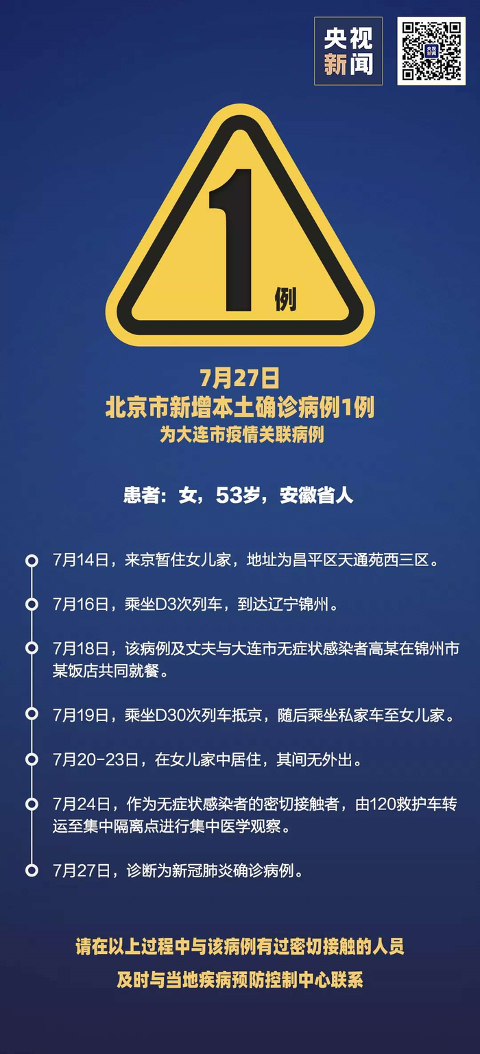福建今天最新疫情公布〃福建今天疫情通报-第3张图片