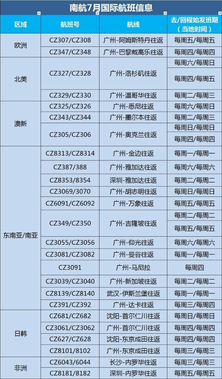 天津9日新增本土确诊21例︰(天津9日新增本土确诊21例是哪里的)-第2张图片