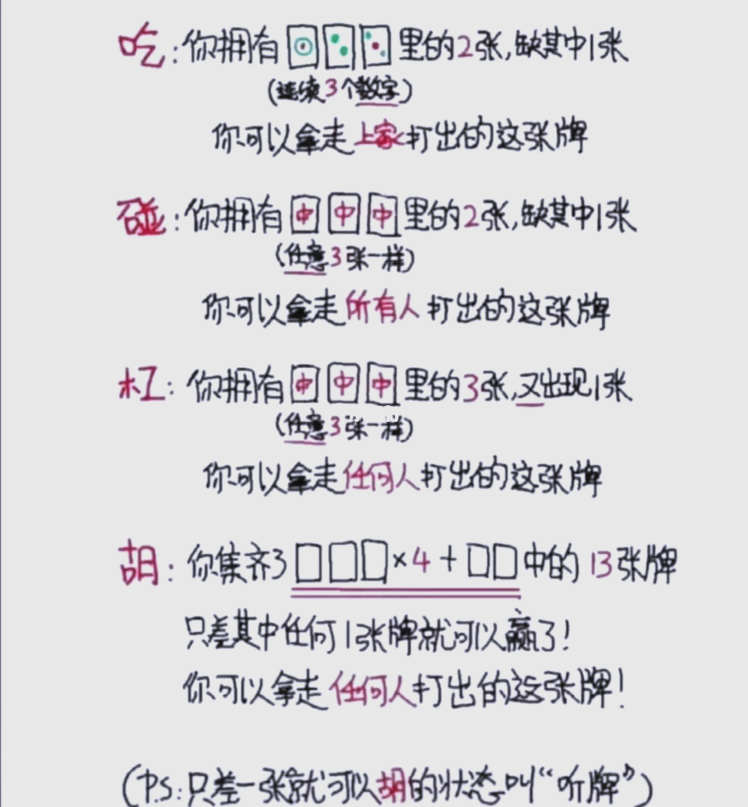 玩家必看教程“爱玩麻将有挂吗	”其实确实有挂-第2张图片