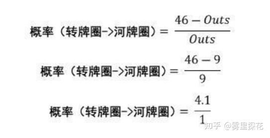 揭秘“德州保险胜率是多少”分享装挂详-第3张图片