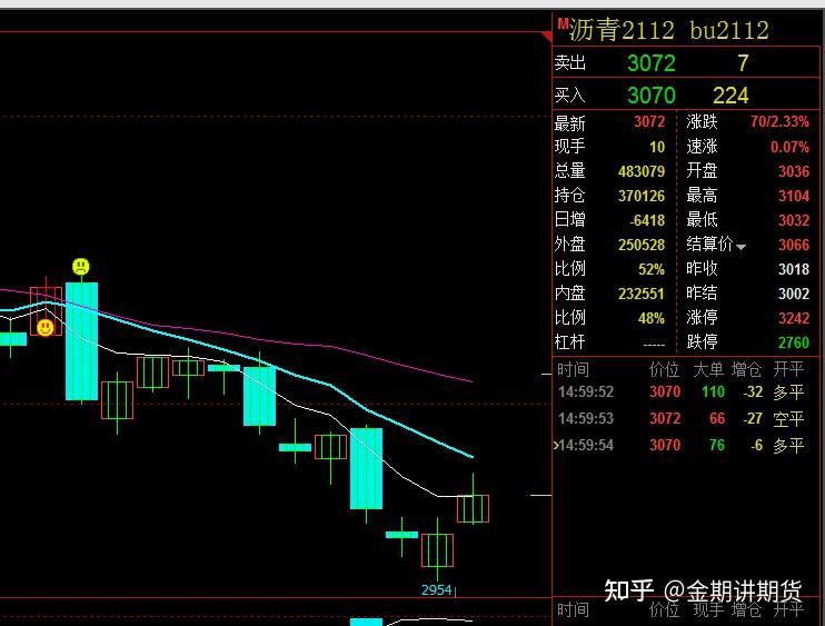 今日盘点“wepoker透视作弊挂方法百度知道”原来真的有挂-第3张图片