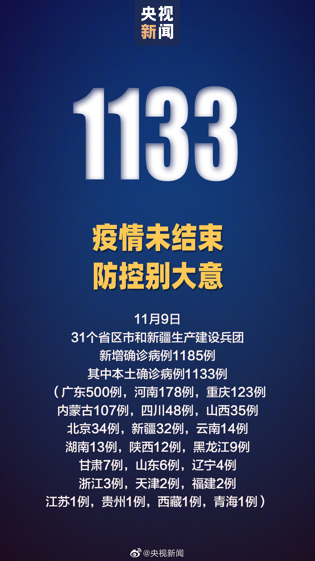 陕西疫情最新新增病例-陕西疫情新增15例-第2张图片