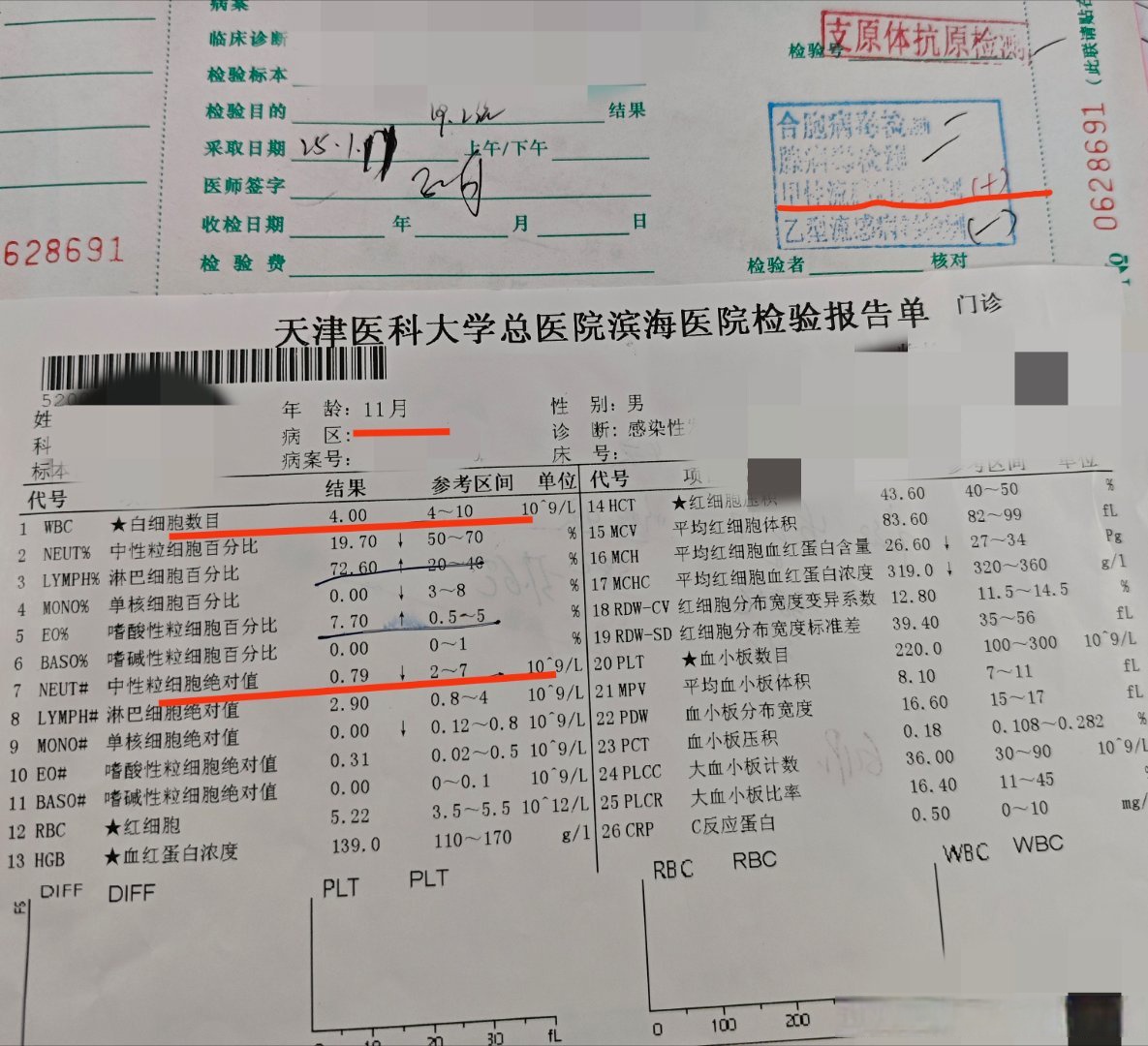 31省区市新增确诊病例108例-31省区市 新增86例确诊-第2张图片